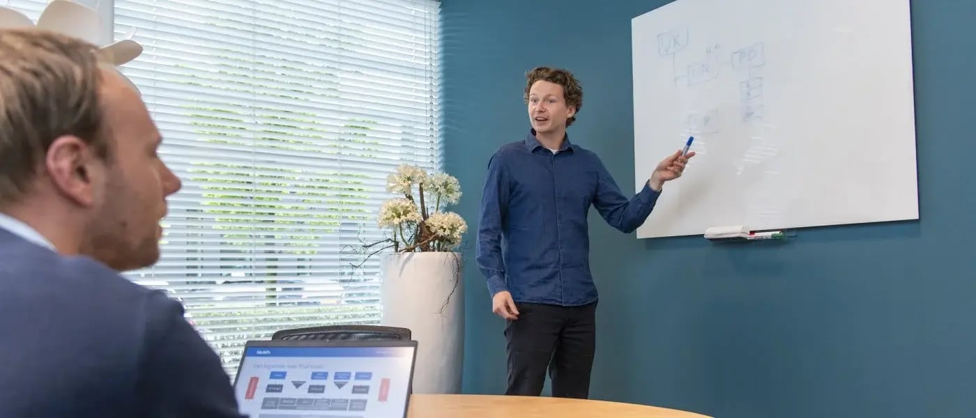 isah-medewerkers-vertellen-sjoerd-filmer-whiteboard
